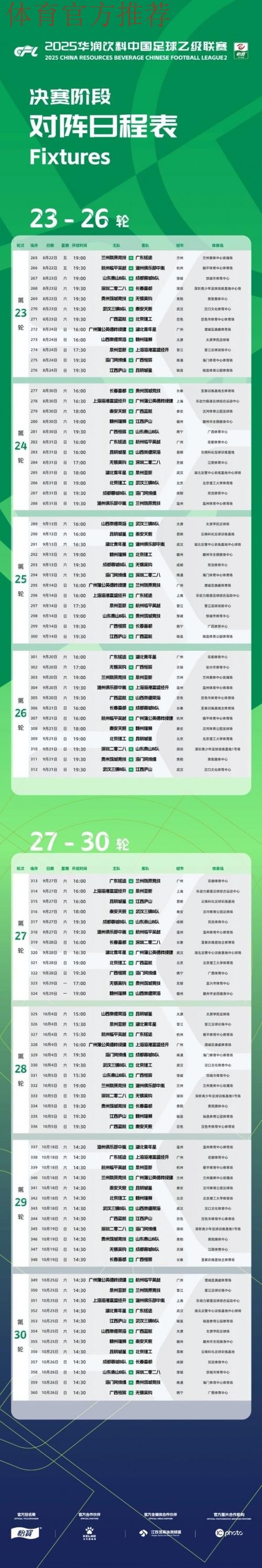 业余联赛全国总决赛决出四强 中乙将迎来新鲜血液